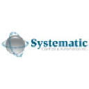 systematicca.com