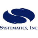 Systematics Inc