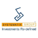 systematixgroup.in