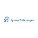 systraytechnologies.com