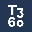 t360.com