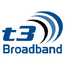 t3 broadband
