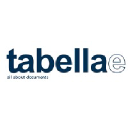 Tabellae