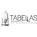 tabellas.com