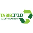 tabib.co.il