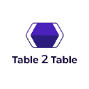 table2table.nl