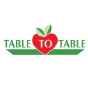 table2table.org