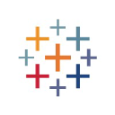 Tableau Data Analyst Interview Guide