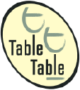 Table Table store locations in the UK