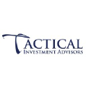 tacticalinvestmentadvisors.com