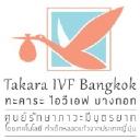 takaraivfbkk.com