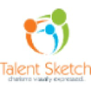 talent-sketch.com