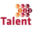 talent123.nl