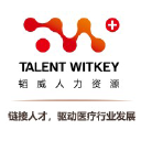 talentwitkey.com