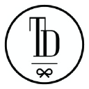 brandgatecompany.com