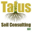 talussoil.com