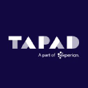 Tapad Interview Questions
