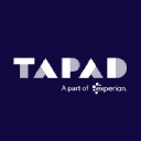 Tapad Data Scientist Salary