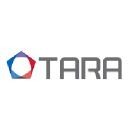 tara.com.vn