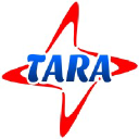 taraaung.com