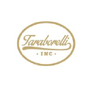 taraborelliinc.com