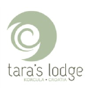 taraslodge.com