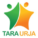 taraurja.com