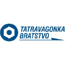 tatravagonkabratstvo.rs