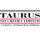 taurus.com.pk