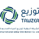 tawzea.com