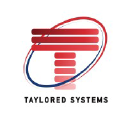 Taylored Systems Inc