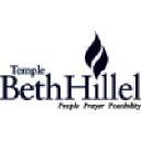 tbhla.org