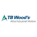 Tb Wood S Image