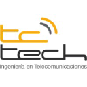 tctech.com.ar