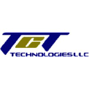 TCT Technologies in Elioplus