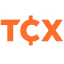 TCX Fund Management