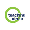 teachingcircle.one