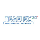 teaflex.com