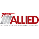 team allied
