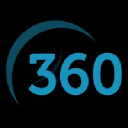 team360.info