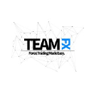 teamfxtrading.co.uk