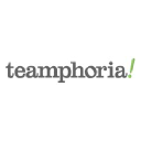 Teamphoria logo