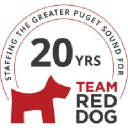 Red Dog Interactive Inc.