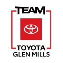 team toyota auto group