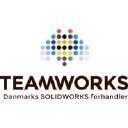 teamworks.dk