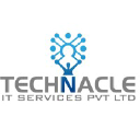 Technacle