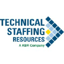 technical staffing resources