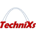 technixs.com
