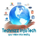 technizz.com
