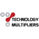 Technology Multipliers Inc